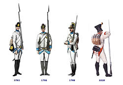 Österreichische Linieninfanterie 1792-1820
