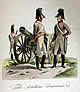 Österreichische Armee 1820 - Tafel 28